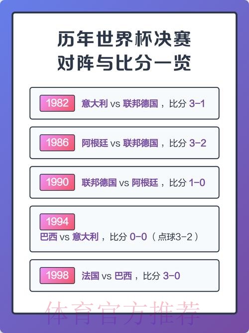 世界杯比分分析热门 世界杯比分分析热门